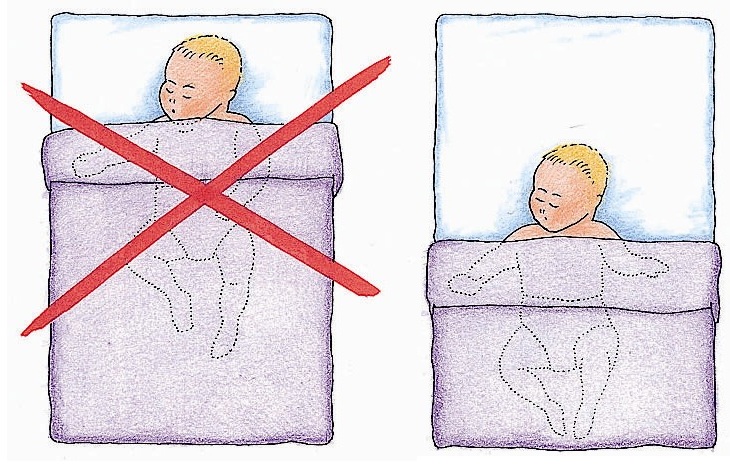 Baby bedje opmaken; hoe ledikant of wieg inrichten in zomer en winter - Mamaliefde
